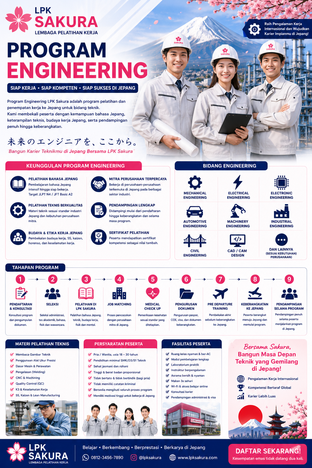 Program Engineering - LPK Sakura